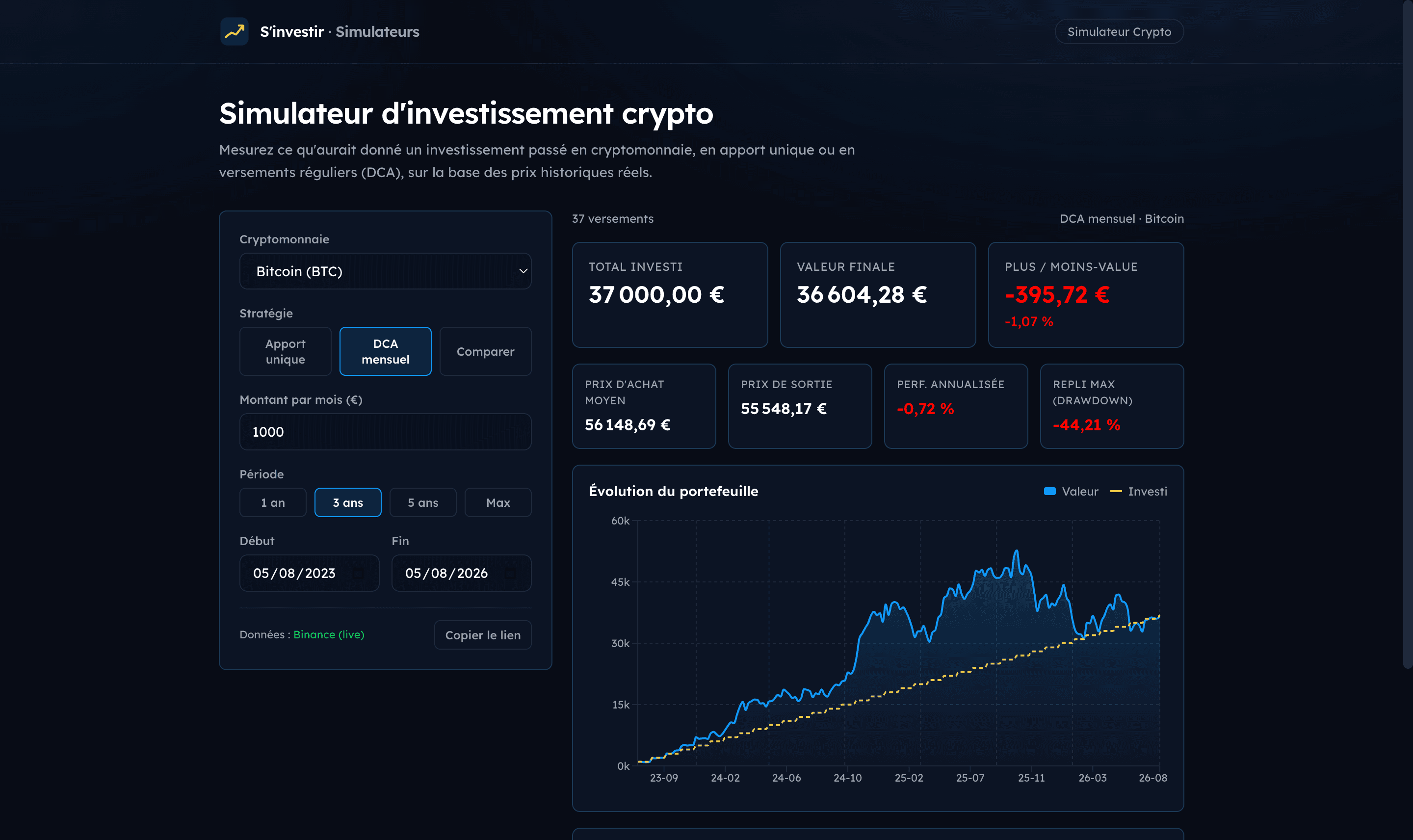 Capture d'écran de Simulateur Crypto